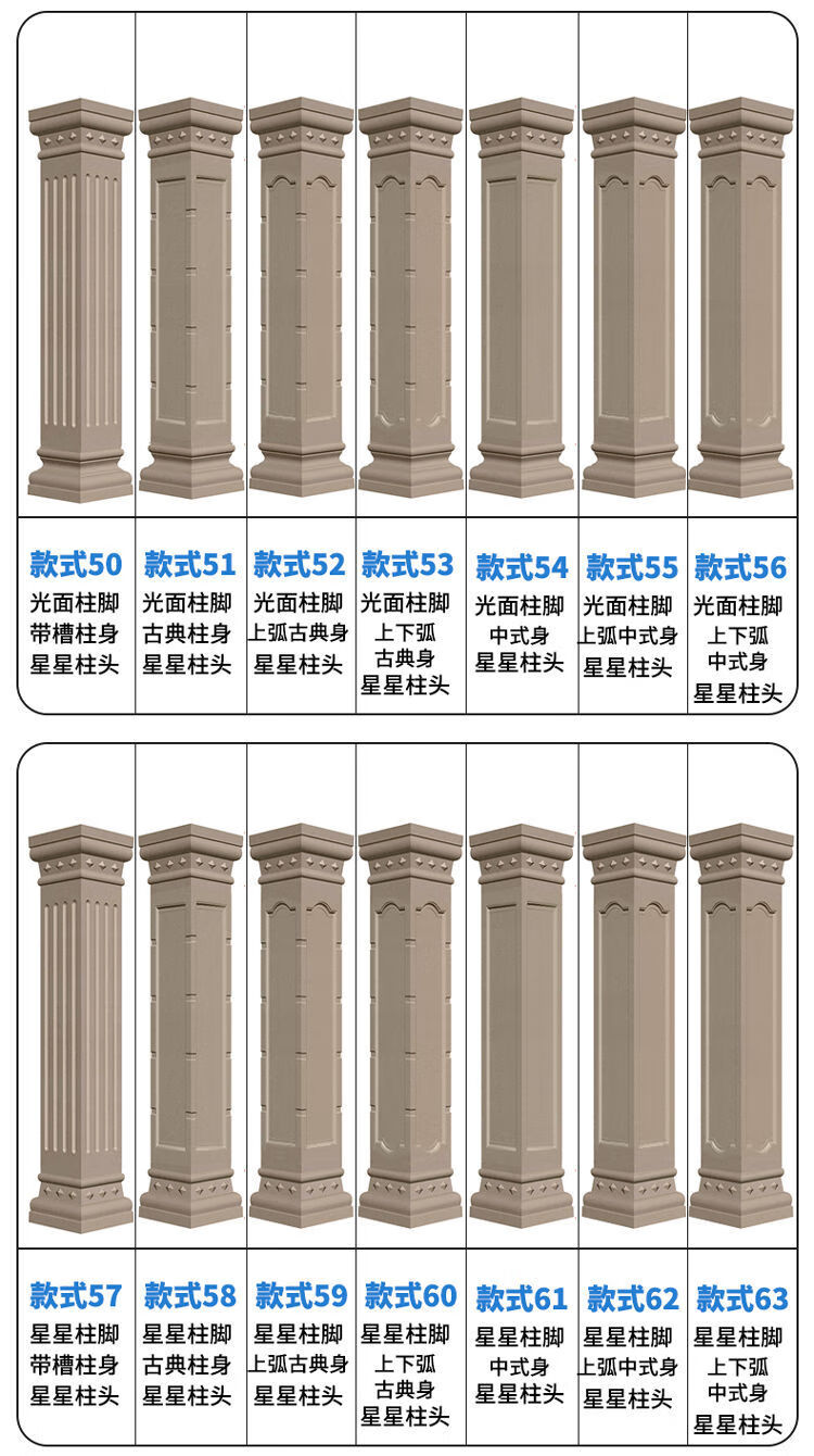 羅馬柱模具全套方形方柱歐式建築用別墅外牆裝飾大門水泥柱子造型模型