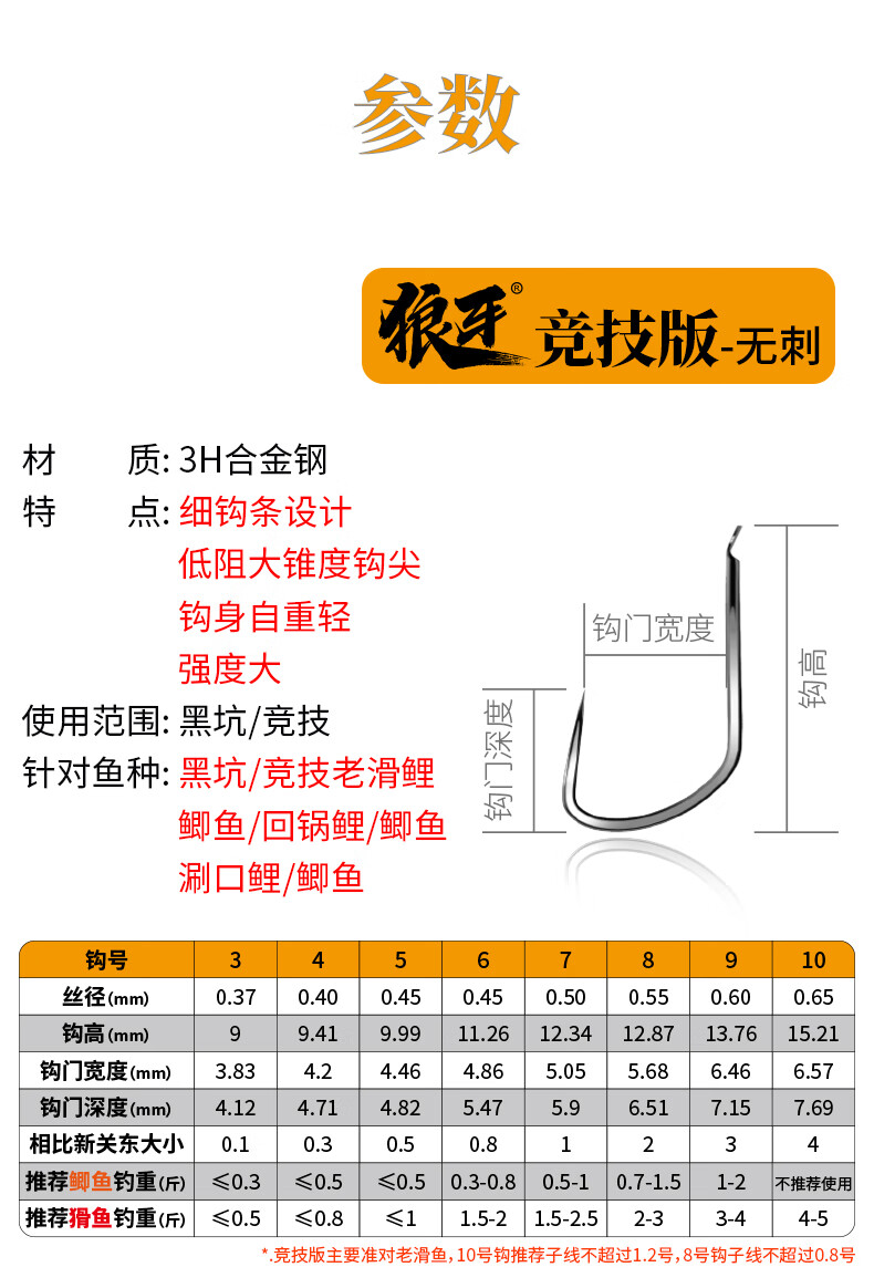 詹品钓鱼钩狼牙散装湖库大物鱼钩子三角牙袖钩伊势尼狼牙飞磕版30枚11