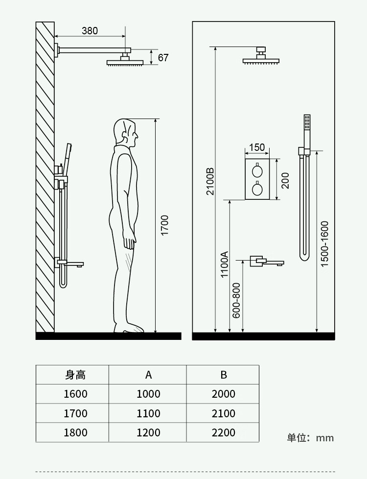 科勒(kohler)科勒全铜暗装嵌入墙式热熔花洒黑色隐藏式恒温瀑布式淋浴