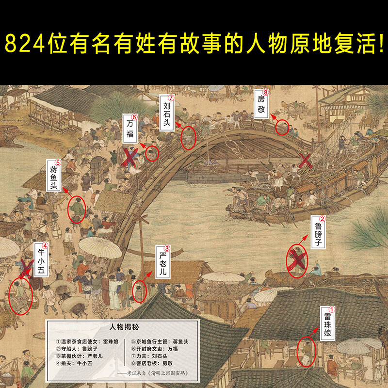 《清明上河图密码:隐藏在千古名画中的阴谋与杀局》(全画824个人物逐