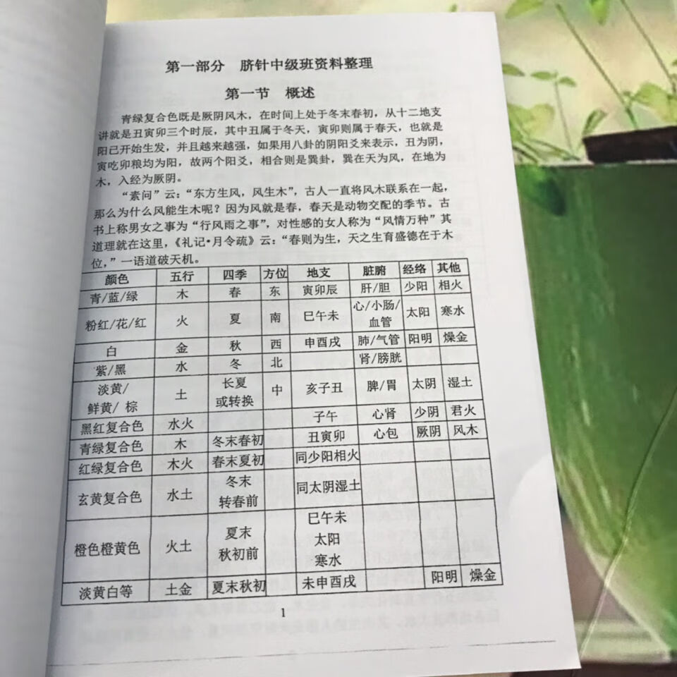 新疆西藏专链新版齐永全套11本脐针疗法易医解密临床脐针八卦 脐针