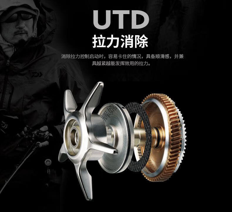 化氏一味同款达瓦水滴轮cc80鱼线轮cr80路亚轮红黑蜘蛛金属渔轮远投