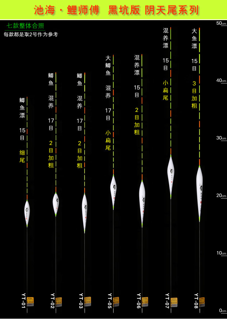 黄金眼狂钓手同款池海浮标创新阴天尾纳米浮漂 加粗尾醒目冬钓黑坑轻