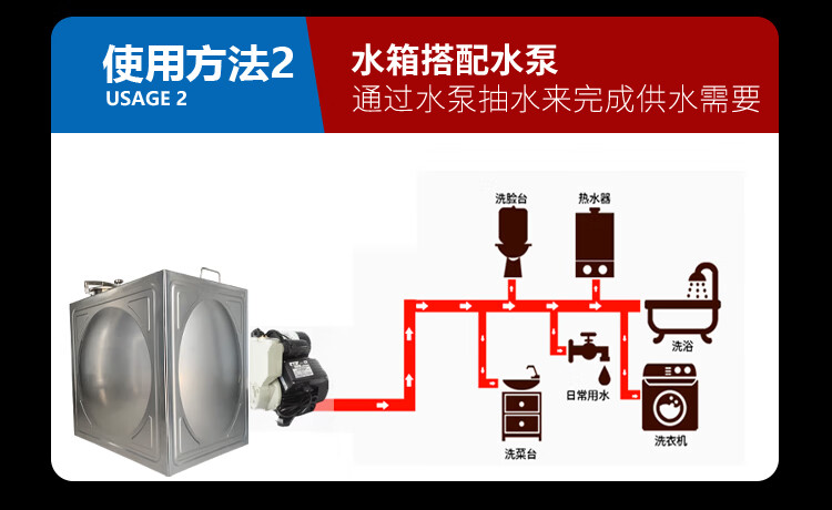 家用水箱安装图图片