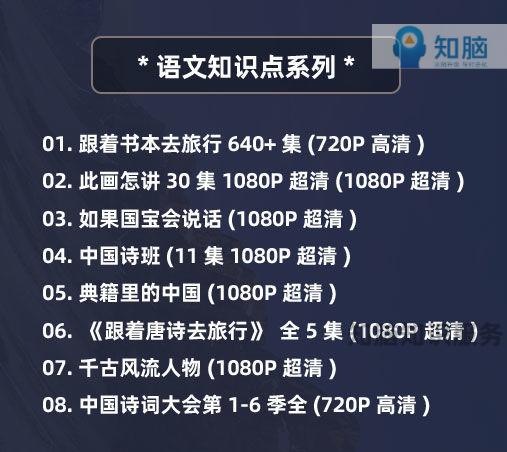 跟著書本去旅行視頻此畫怎講地球脈動紀錄片兒童科普知識教育高清視頻