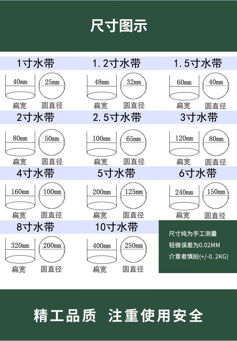 浇水管子消防农用水带浇地软管高压帆布水管- 光水带
