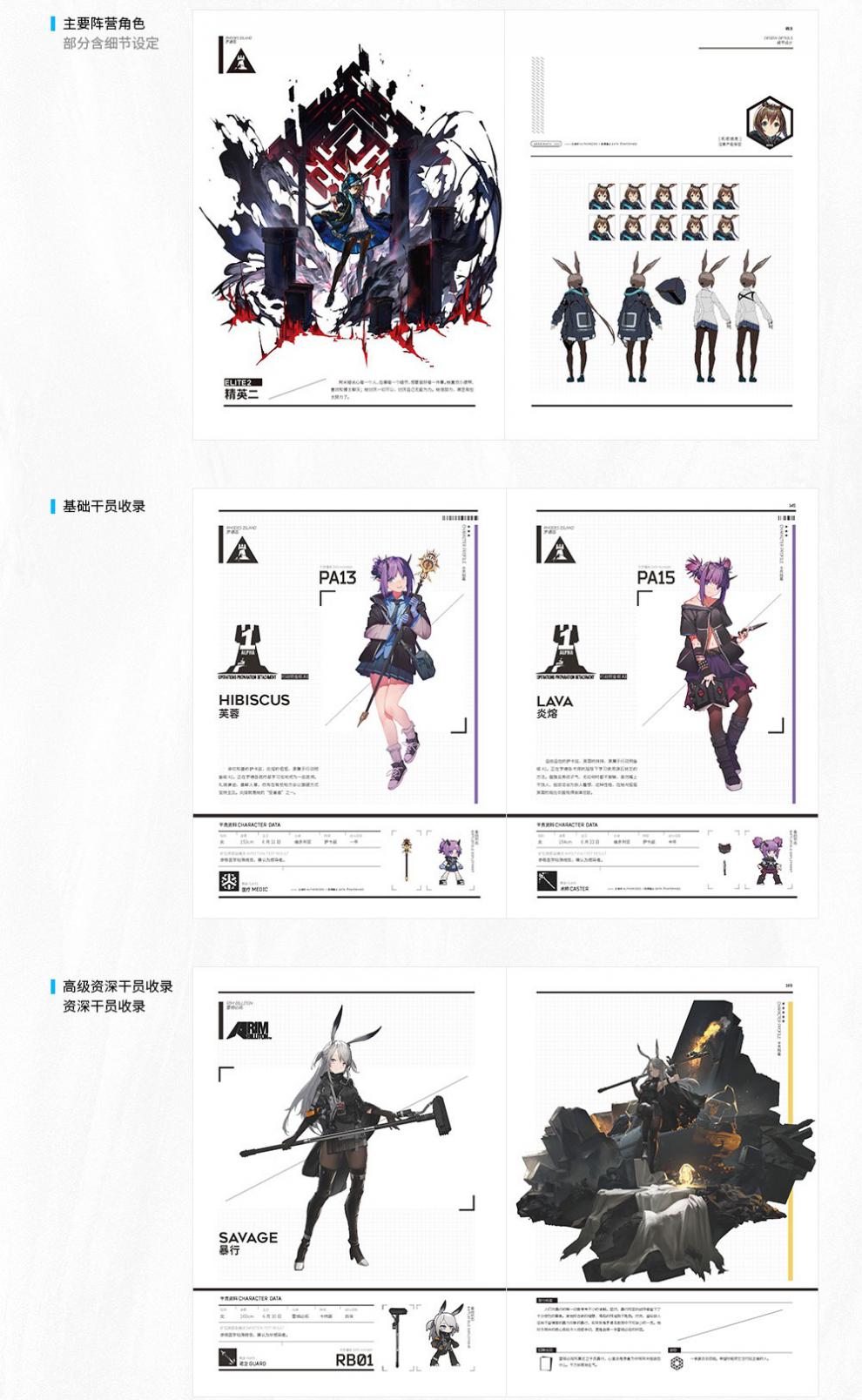 rohde(高清版)《明日方舟官方美术设定集vol.