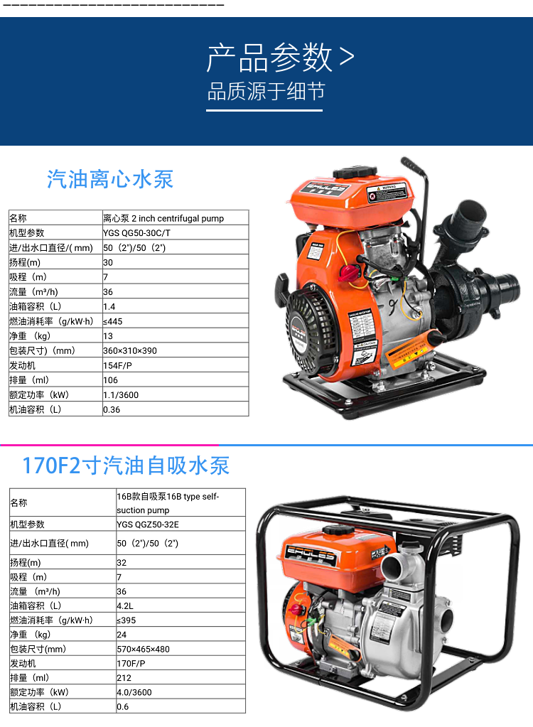 楓嵐情汽油消防水泵農用汙水抽水機高壓高揚程2寸3柴油機灌溉154f1寸