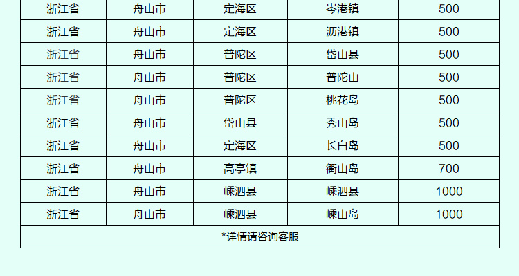 No.17週末ܤお値下げ❁母の日୨♥୧シンプルスワッグ | www ...