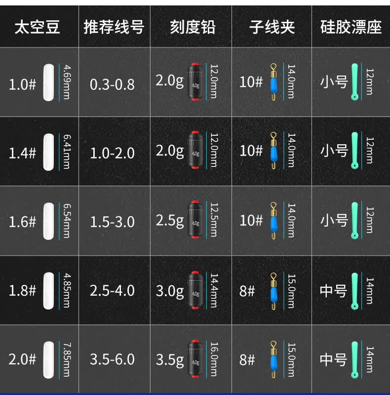 仓吉 大红狗太空豆套装硅胶特级全套组合八字环漂座线组配件竞技主线
