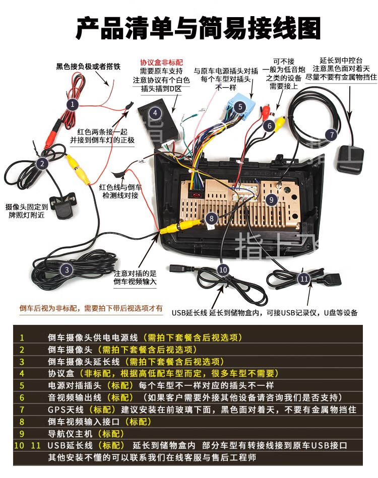 菱智m3导航拆卸步骤图图片