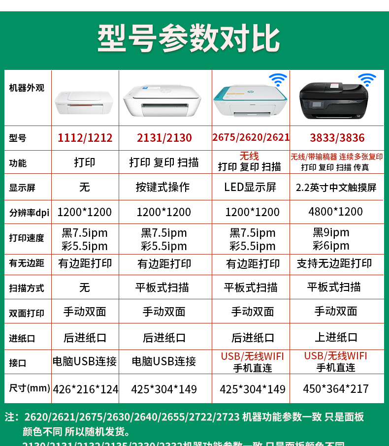 复印一体机家用无线小型a4喷墨彩色学生照片惠普琛艺 2130系列 小白盒