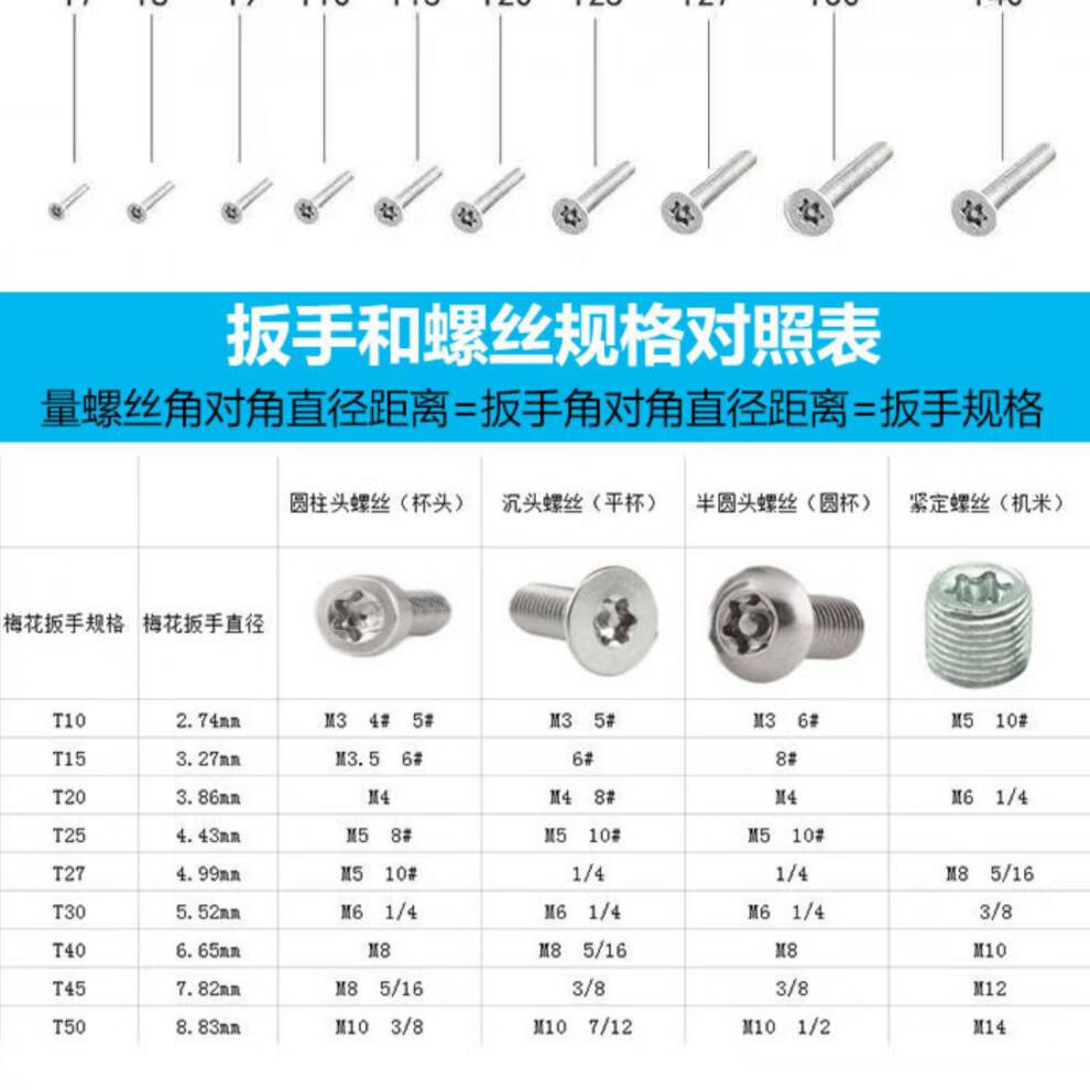 1/4实心梅花六角批头带磁批咀t5t6t8t9t10t15t20t25t27t30t40定