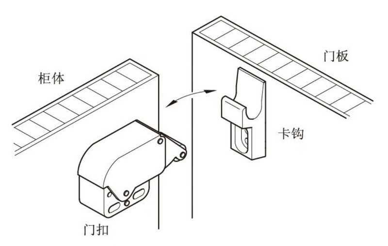 柜门反弹锁扣象鼻钩锁免拉手开关锁自弹锁大钩制自吸反弹器浅绿色