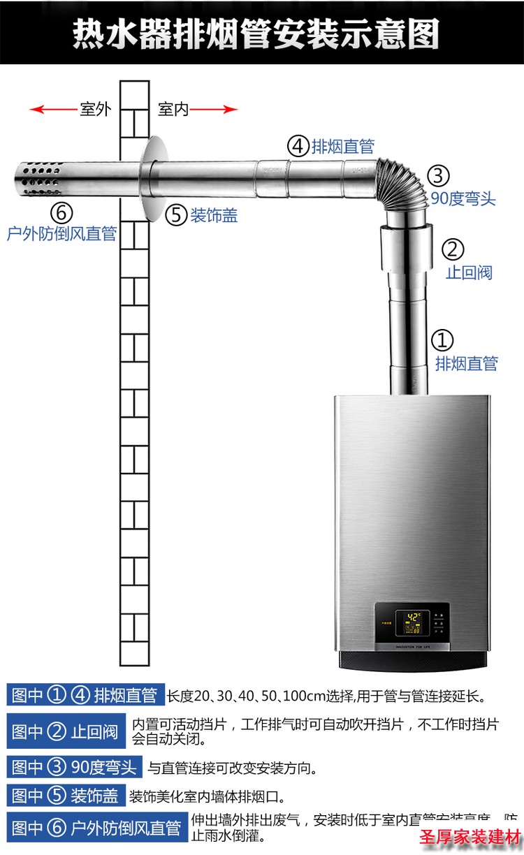直径6cm万和林内燃气热水器304不锈钢排烟管排气管配件 直管:50cm
