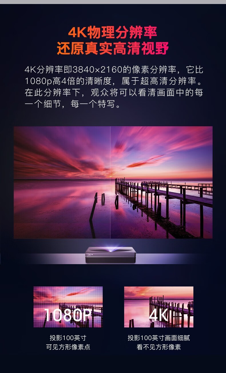 院投影仪4k高清画质白天直投官方标配150英寸黑栅硬屏咨询有礼长虹x6u
