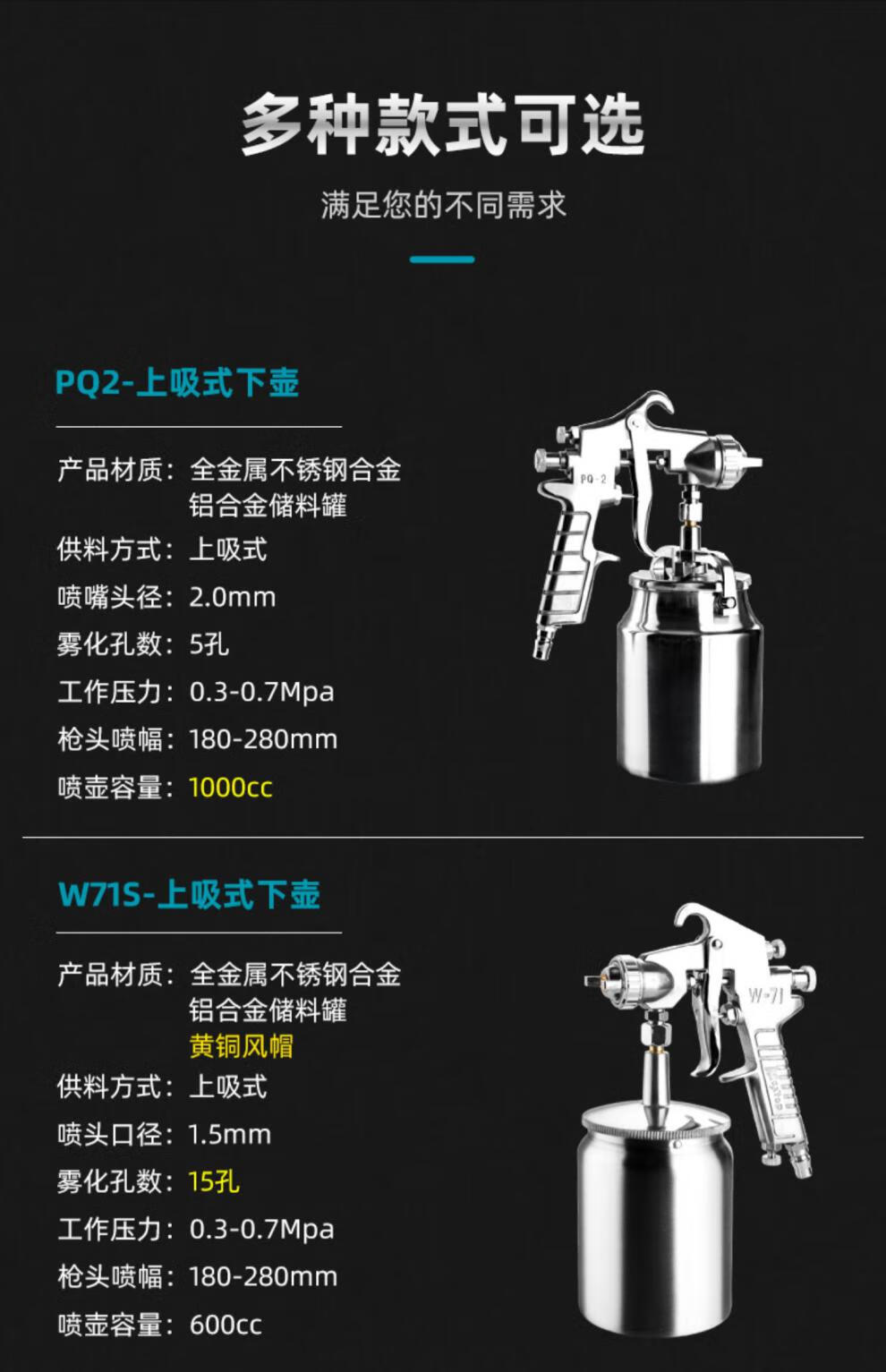 喷漆枪气动涂料油漆喷枪喷壶汽车乳胶漆喷漆喷涂工具喷油枪喷漆机 w77
