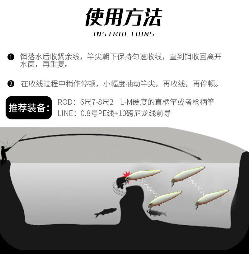 银刀米诺沉水路亚饵假饵缓沉钓小翘嘴神器淡水通杀红尾鲈鱼饵白条7克7