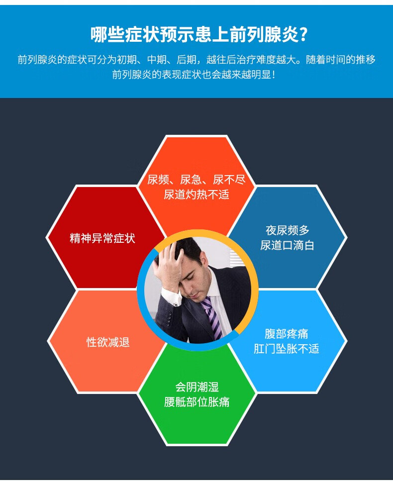 邦列安高效单体银凝胶5支前列腺炎慢性炎男科尿频尿急尿不尽 【体验装