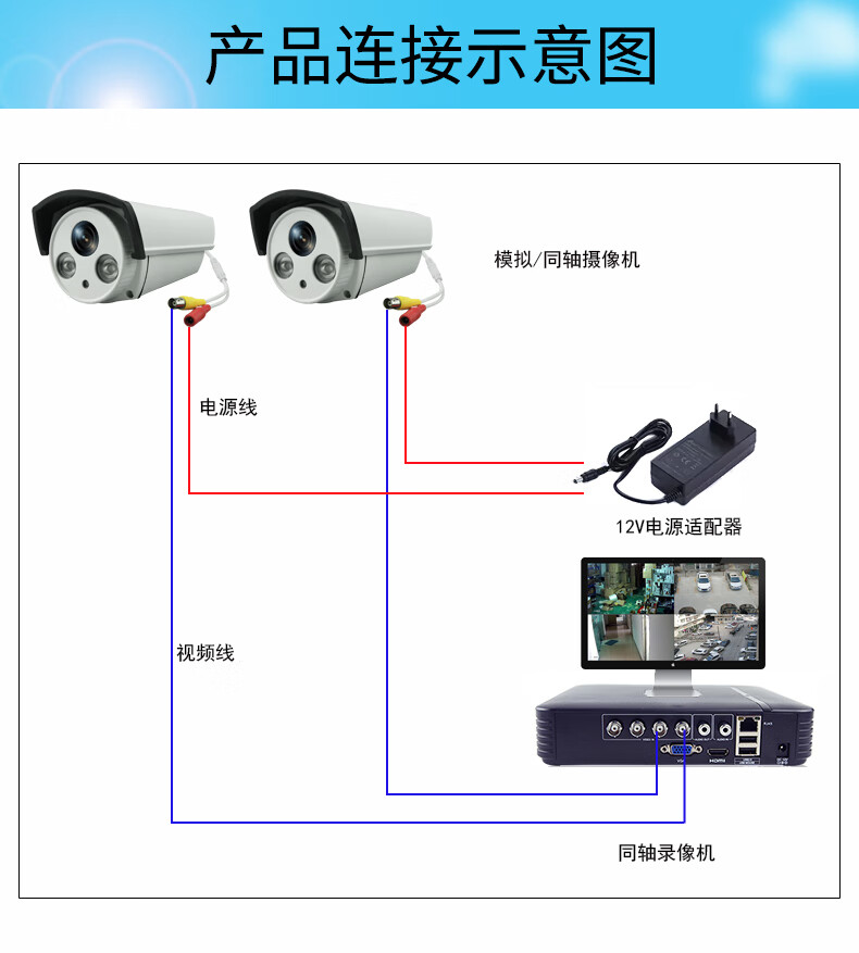 dioedf监控红外模拟摄像头cvbs1200视频线同轴高清ahd1080p圆接头有线