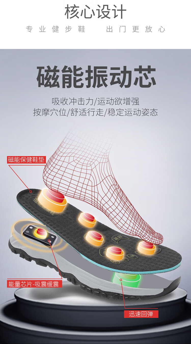 【商场同款】足力健老人鞋 秋季中老年鞋永磁震动芯片磁能按摩鞋