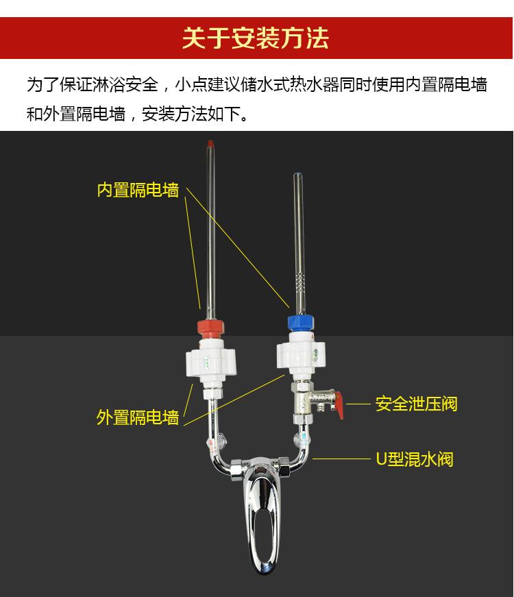 隔电墙防电墙接头电热水器通用威博奥荻莎3g万家乐tcl进出水配件冷水