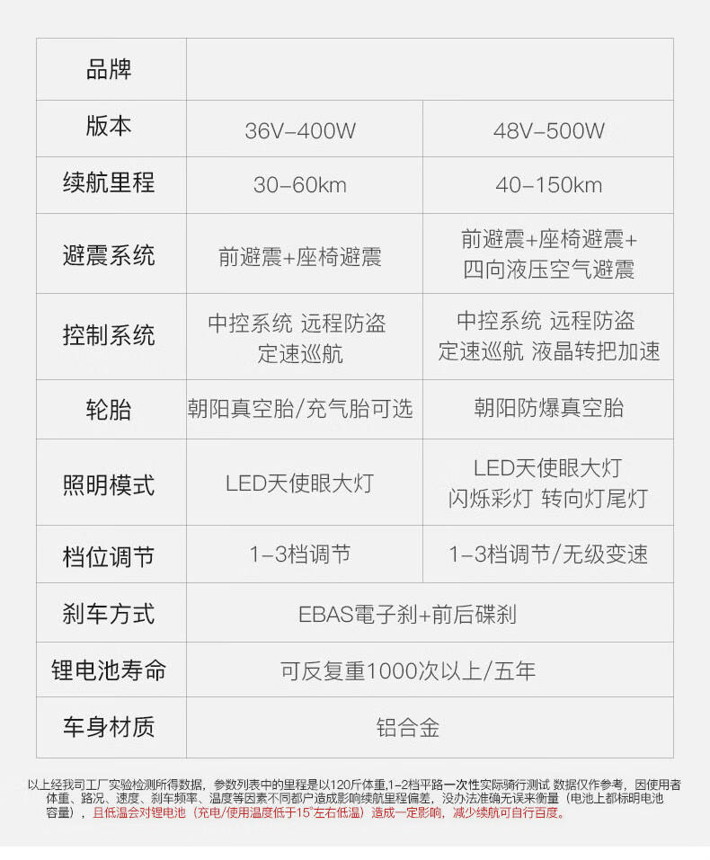 小米旗舰同款电动滑板车生态电动滑板车成年折叠迷你代步电动车锂电池