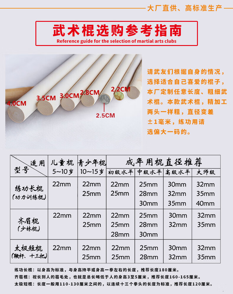 小米(mi)生态米家通用 白蜡杆武术棍 木棍棍子少林齐眉棍表演长短棍