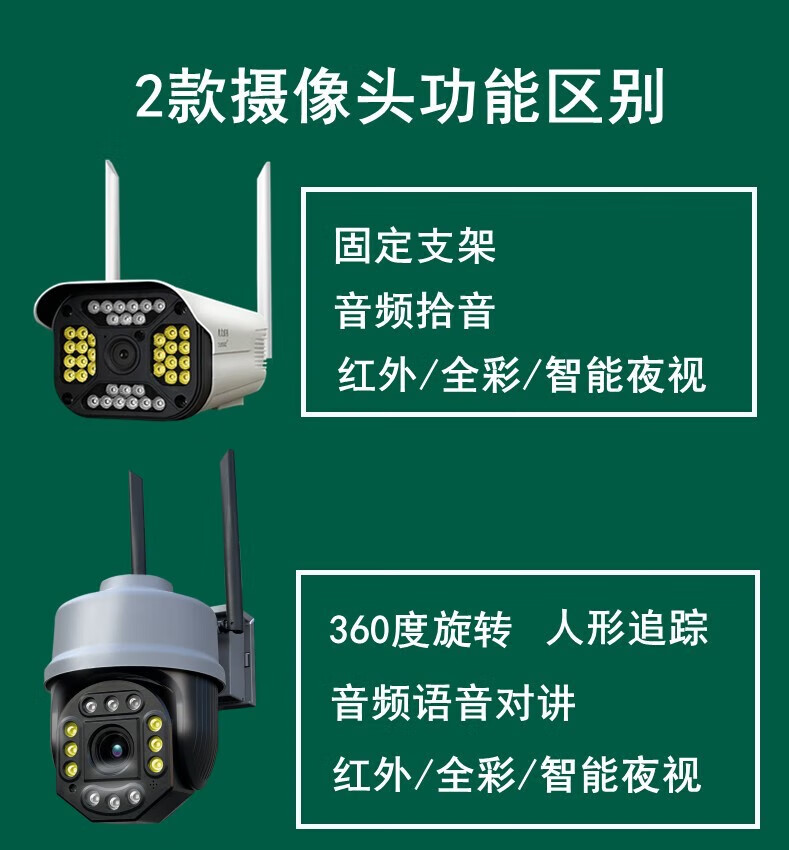 圆小米监控摄像头家用室外无线无死角器全套设备套装商摄影铺远程306