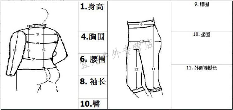 (如不明確具體尺寸請備註身高,胸圍,腰圍,臀圍 )