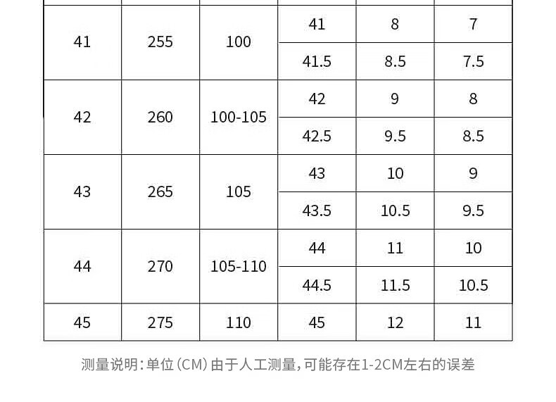 25，PHILIPP PLEINPLEIN SPORT休閑鞋 男女同款時尚休閑運動鞋 菲歷沛 白色 #42