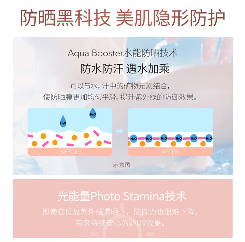 安热沙（Anessa）小金瓶防晒霜乳SPF50+男女士学生军训可用儿童防水防汗耐摩擦 小金瓶霜60ml-1瓶