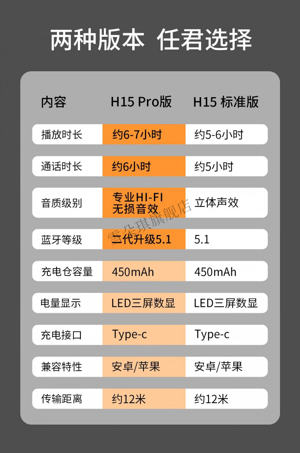 联想h15蓝牙耳机说明书图片