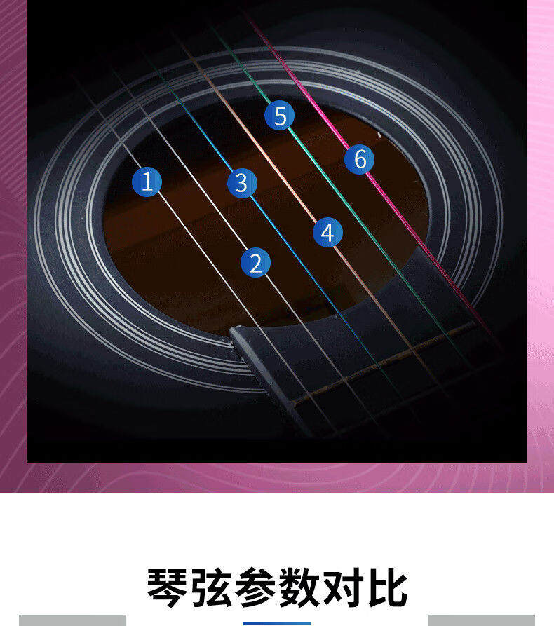 一弦吉他弦民謠木吉他琴絃單根1弦一套6根吉他弦全套彩色弦兩套3變調