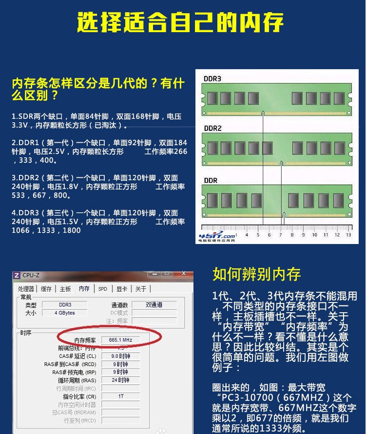 16g内存条设置（16g内存条怎么显示8g） 16g内存条设置（16g内存条怎么表现
8g）「16g内存条怎么显示8g」 行业资讯