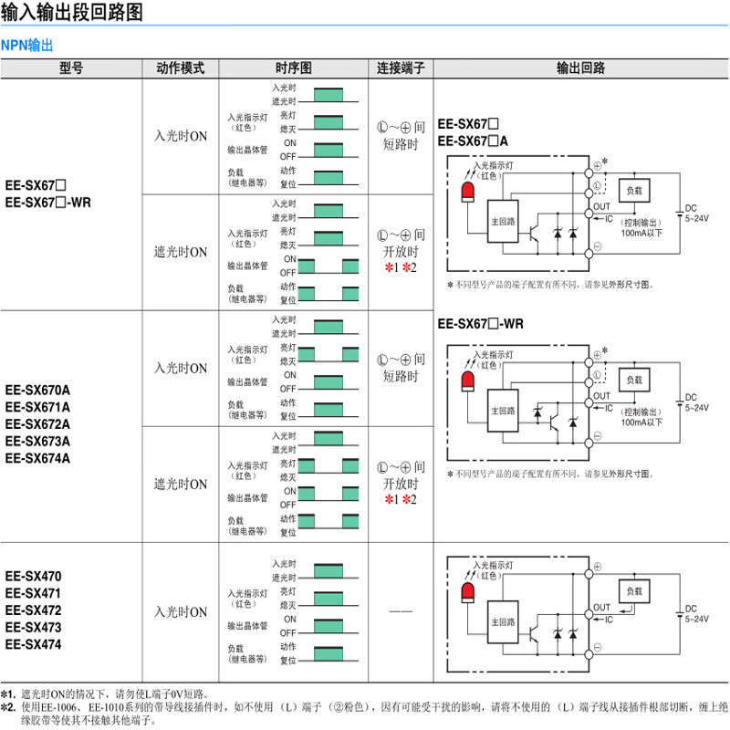 欧姆龙光电开关u槽型光电开关eesx670wr671672674awr传感器带两米线拍