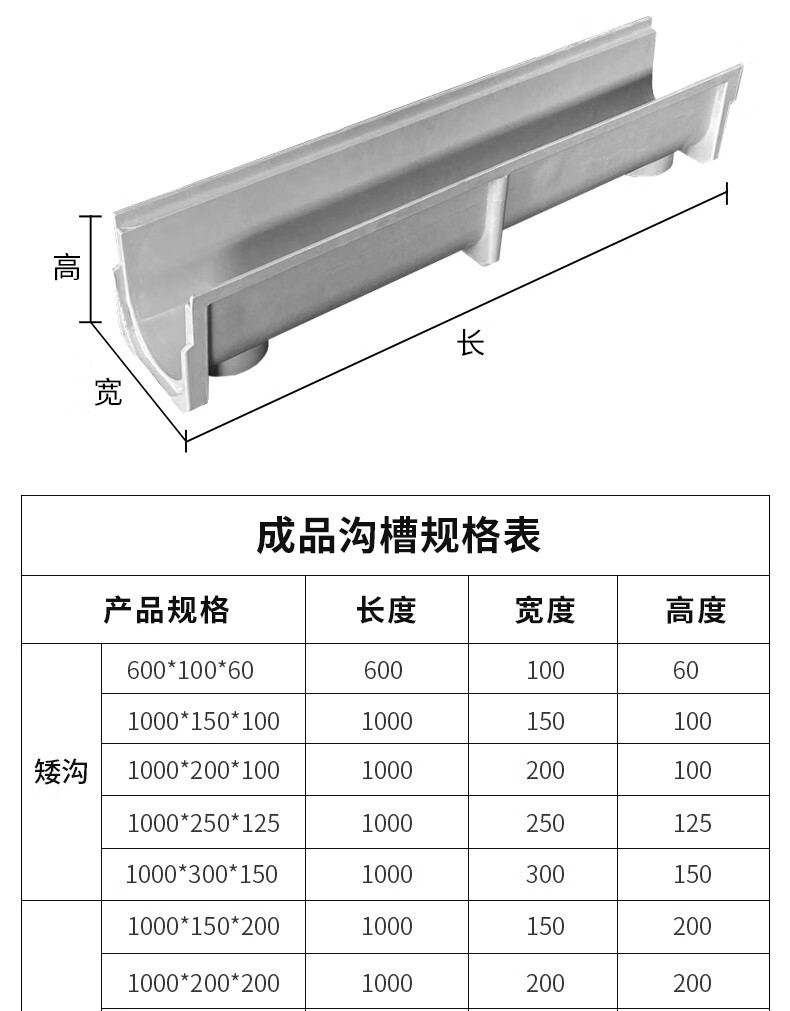 排水板复合树脂成品农林用排水沟u型槽厨房排水槽沟下水道沟槽盖板