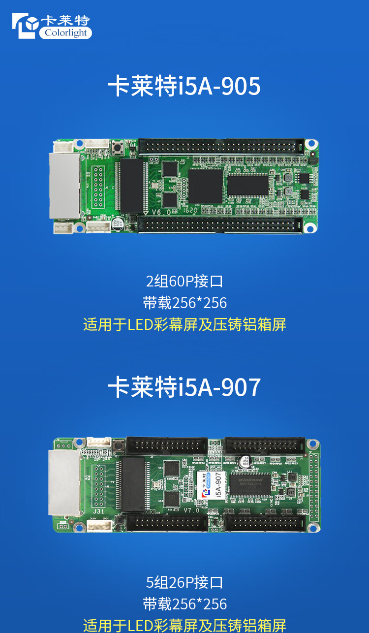 卡莱特5a-75b全彩接收卡75e i5a e80 e320全彩led显示屏控制卡 e80(8