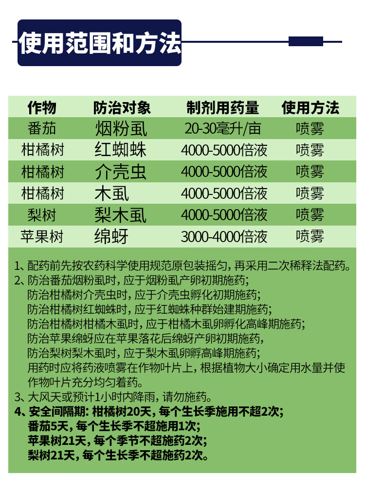 4%螺蟲乙酯煙粉蝨內吸傳導殺紅蜘蛛介殼蟲殺蟲劑 100ml【圖片 價格