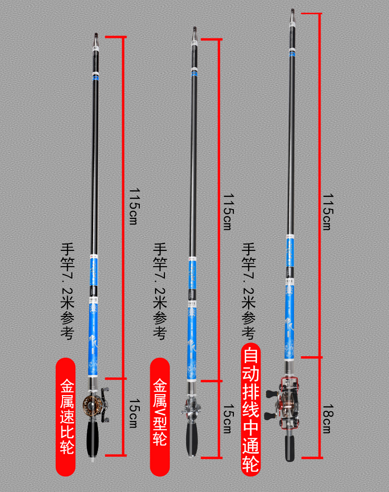 鱼竿和线搭配对照表图片