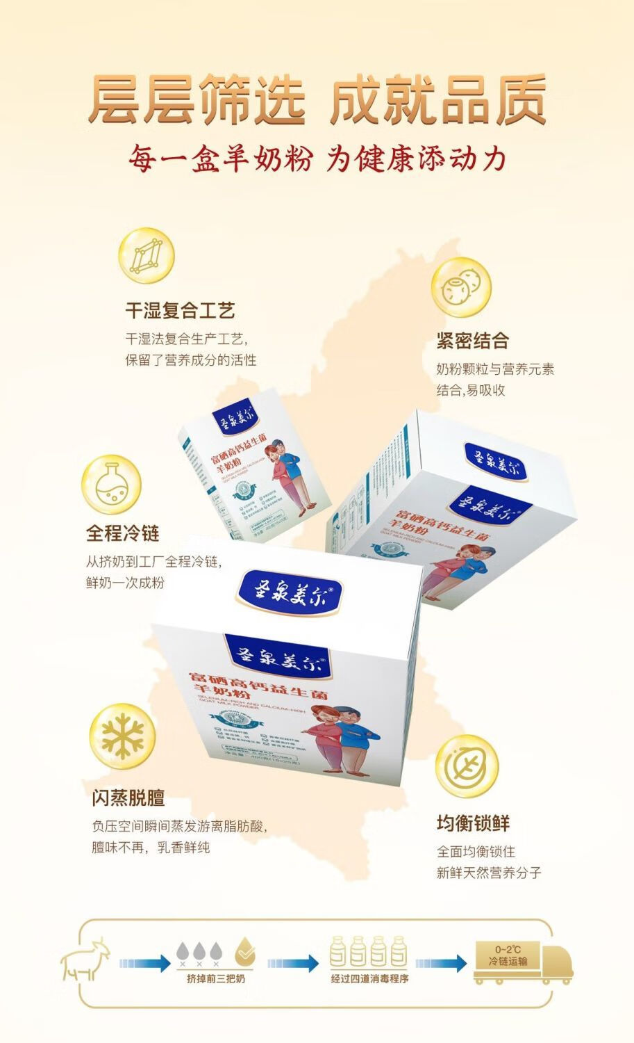 圣泉美尔富硒益生菌羊奶粉中老年羊奶粉盒装100g陕西羊奶粉 全脂纯羊