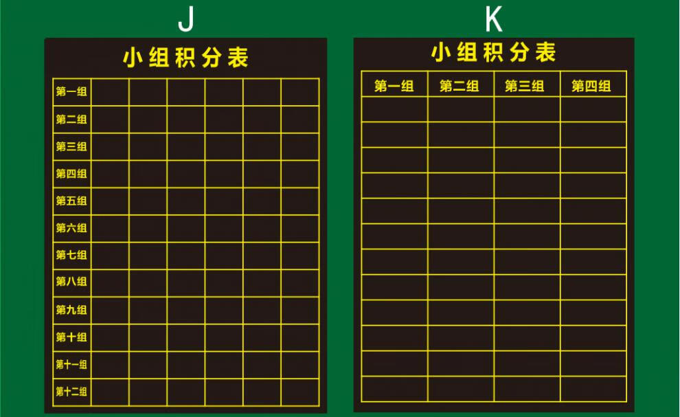 課程表磁性貼 小組積分表黑板貼班級評比表黑板學校評分表評比欄軟磁