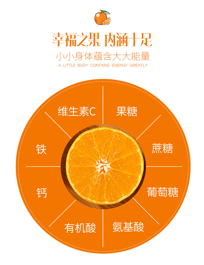 柑橘的药用价值图片