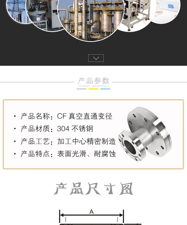 重庆新型cf法兰(重庆新型cf法兰专卖店)