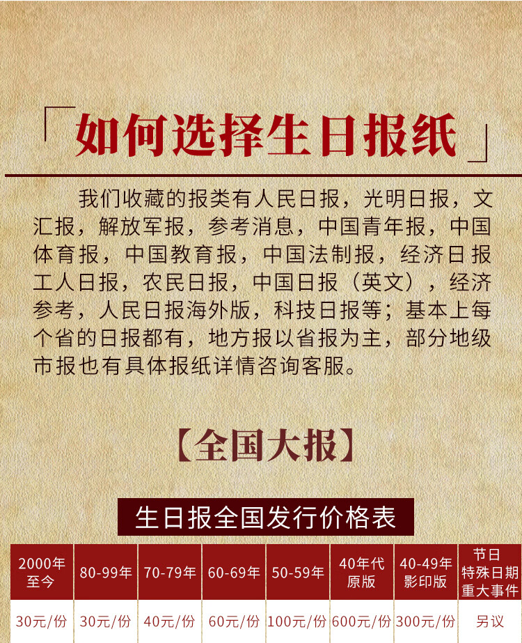 出生当天报纸生日报纸老旧出生当天的人民日报日期礼物男生男友女生浅