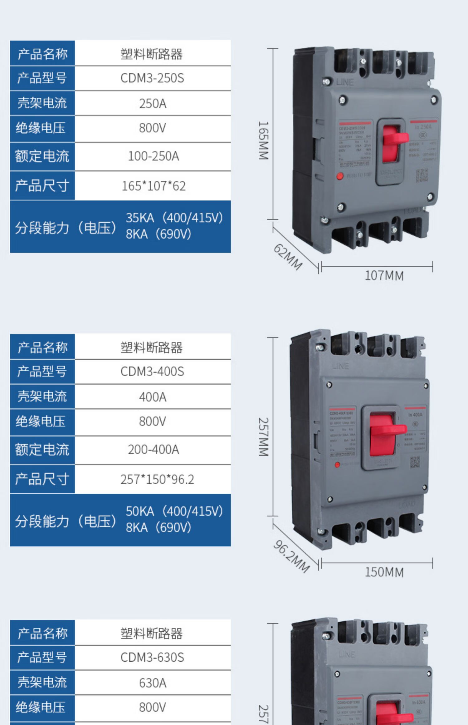 空气开关3p4p塑壳断路器空开100a125a250a400a三相380v500a3p