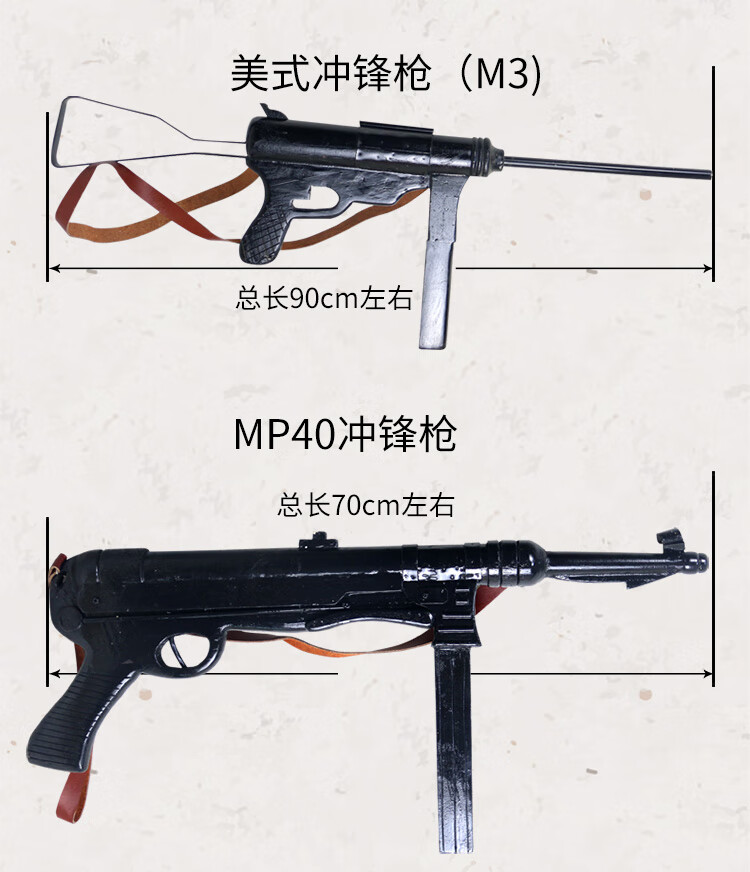 二戰槍卡賓槍木質衝鋒槍道具蓋得斯登m31m4mp40湯姆遜波波沙pps索米