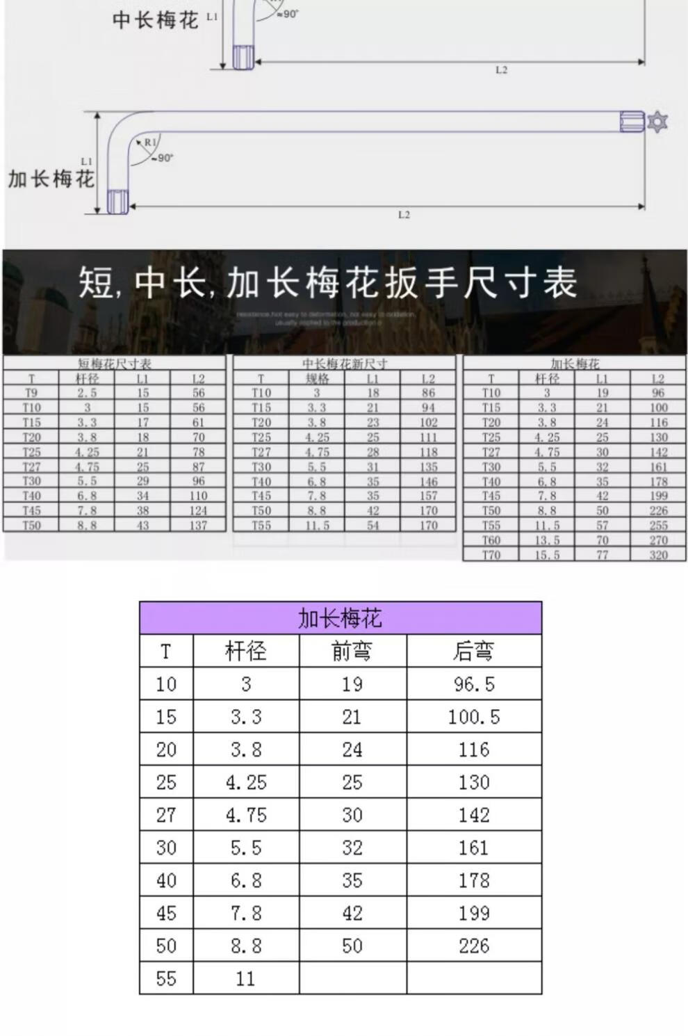 3，防盜梅花星形米字內六角花扳手中孔螺絲刀S2古銅色T10T15T20-T50 T50(S2中長古銅色