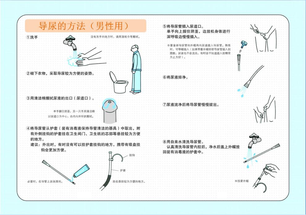 大连库利艾特12号14号间歇性导尿管男女用儿童用纯硅胶单腔无球囊