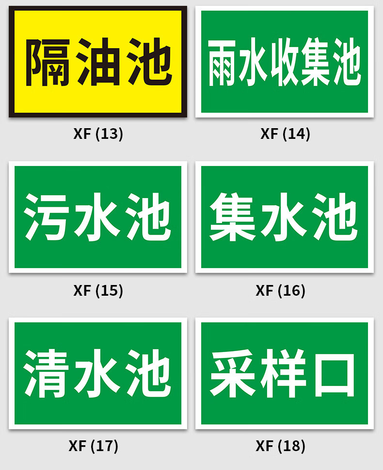 汙水沉澱池廢氣排放口標識牌雨水排放口標識牌汙水排放口標識牌隔油池